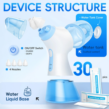 NasoPure Electric Nasal Rinse