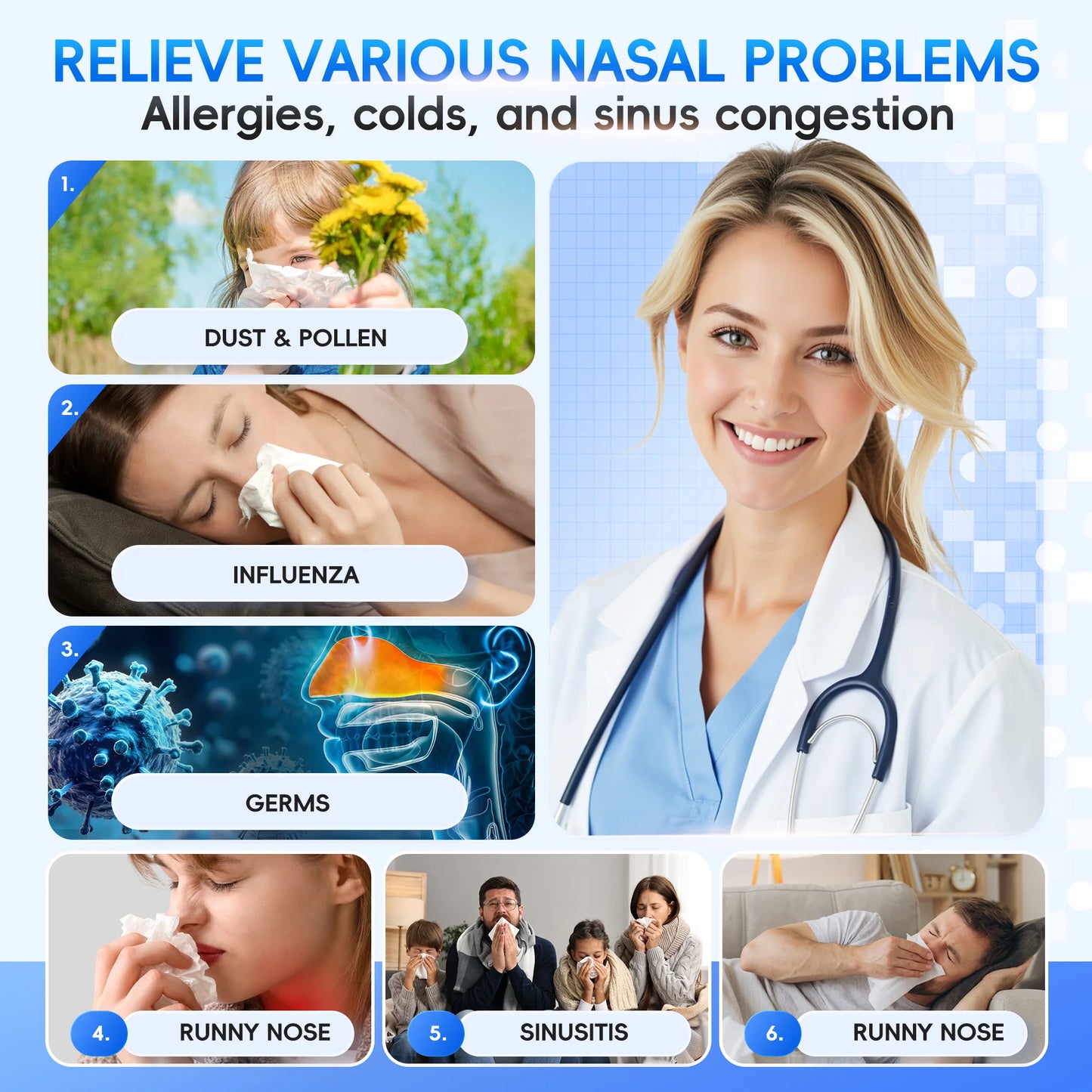 NasoPure Electric Nasal Rinse